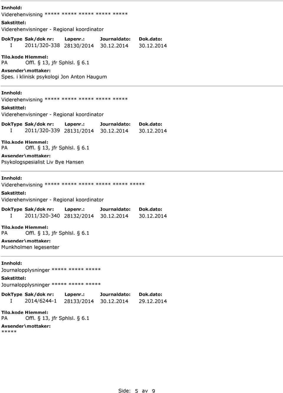 28131/2014 Psykologspesialist Liv Bye Hansen nnhold: 2011/320-340 28132/2014