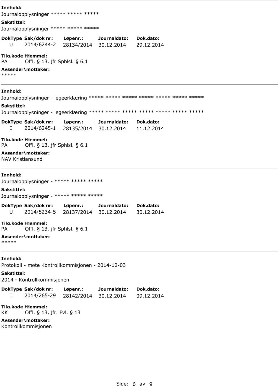 2014 nnhold: Journalopplysninger - Journalopplysninger - 2014/5234-5 28137/2014 nnhold: Protokoll - møte