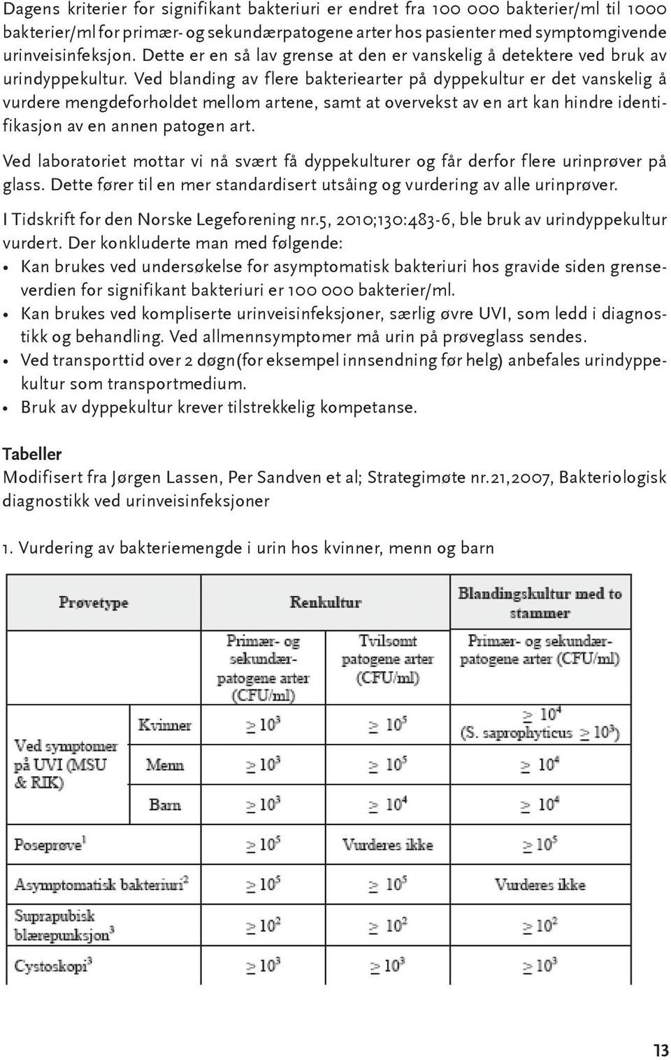 Ved blanding av flere bakteriearter på dyppekultur er det vanskelig å vurdere mengdeforholdet mellom artene, samt at overvekst av en art kan hindre identifikasjon av en annen patogen art.