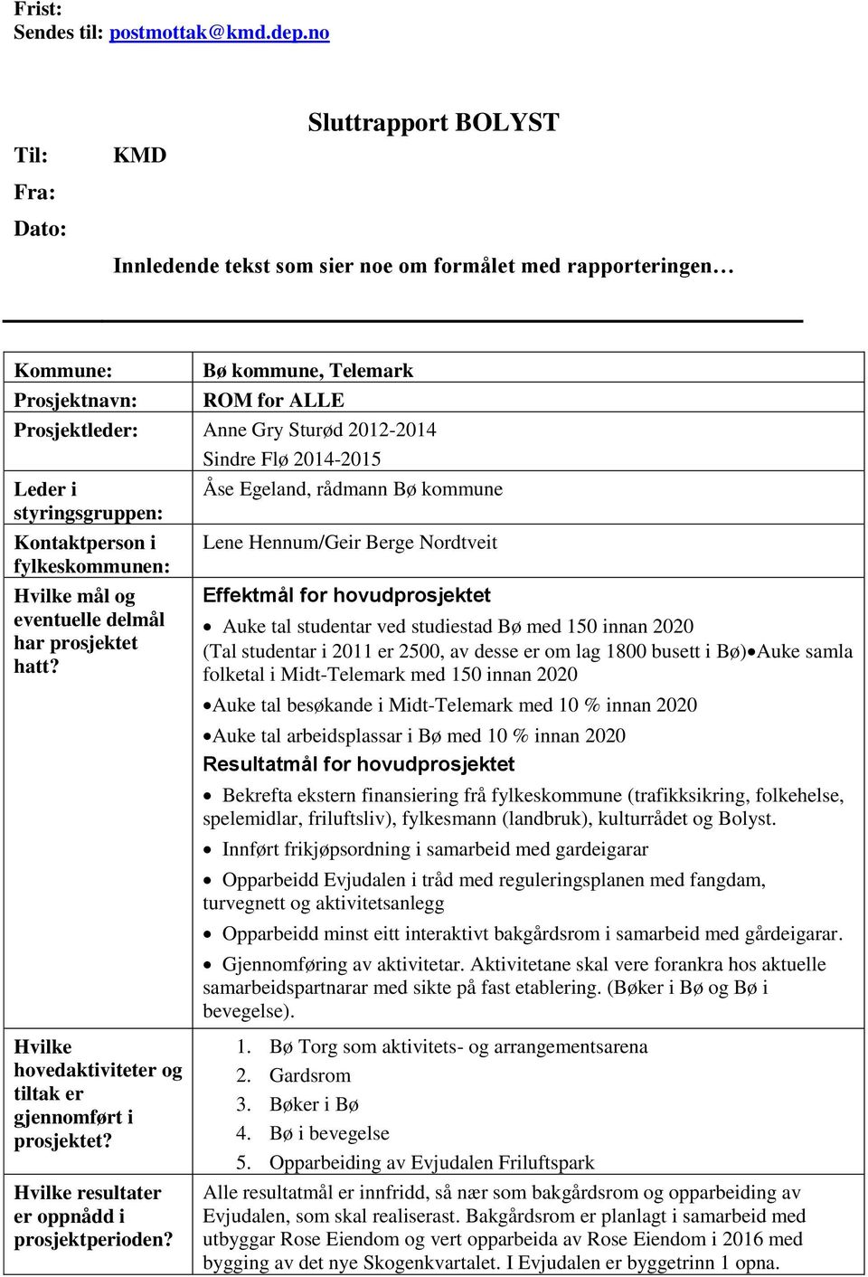 2012-2014 Sindre Flø 2014-2015 Leder i styringsgruppen: Kontaktperson i fylkeskommunen: Hvilke mål og eventuelle delmål har prosjektet hatt?