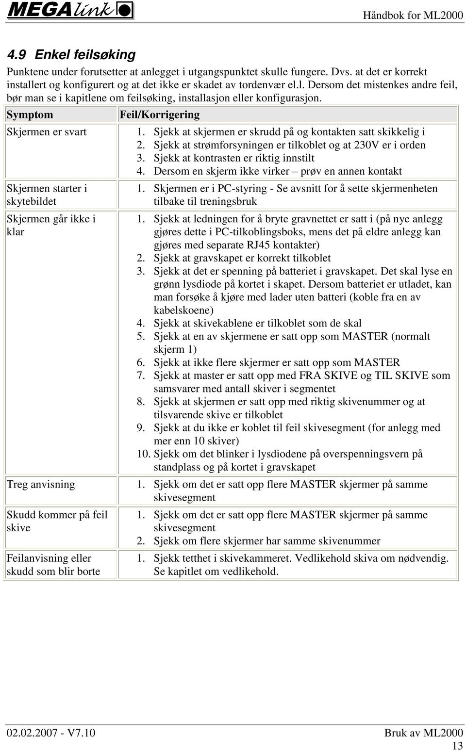 Symptom Skjermen er svart Skjermen starter i skytebildet Skjermen går ikke i klar Treg anvisning Skudd kommer på feil skive Feilanvisning eller skudd som blir borte Feil/Korrigering.