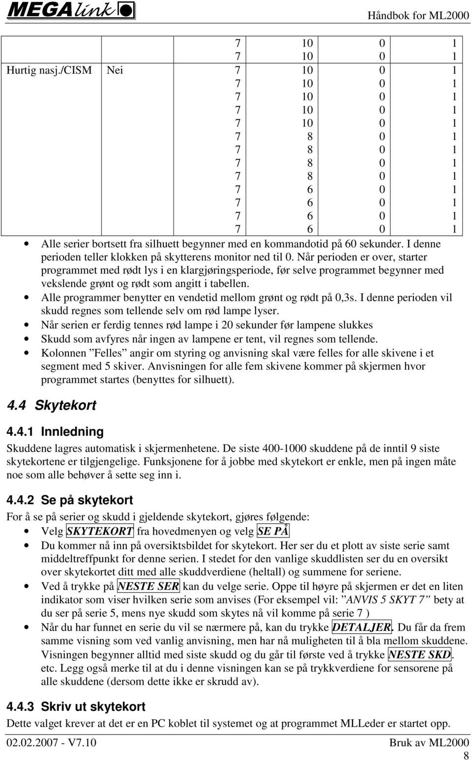 Alle programmer benytter en vendetid mellom grønt og rødt på,s. I denne perioden vil skudd regnes som tellende selv om rød lampe lyser.