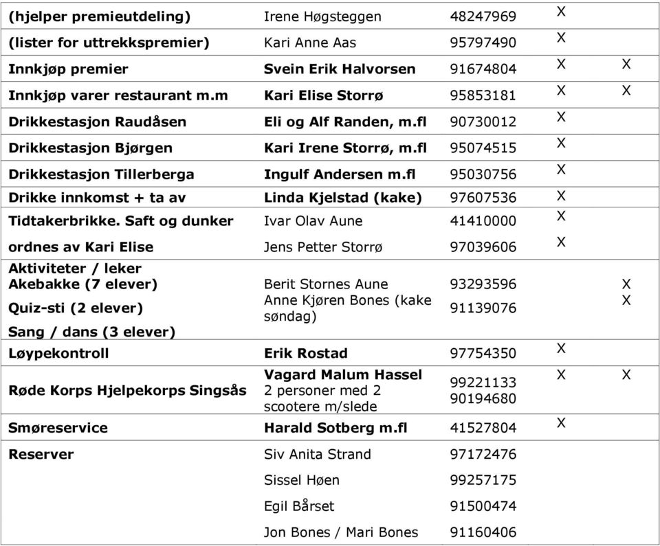 fl 95030756 Drikke innkomst + ta av Linda Kjelstad 97607536 Tidtakerbrikke.