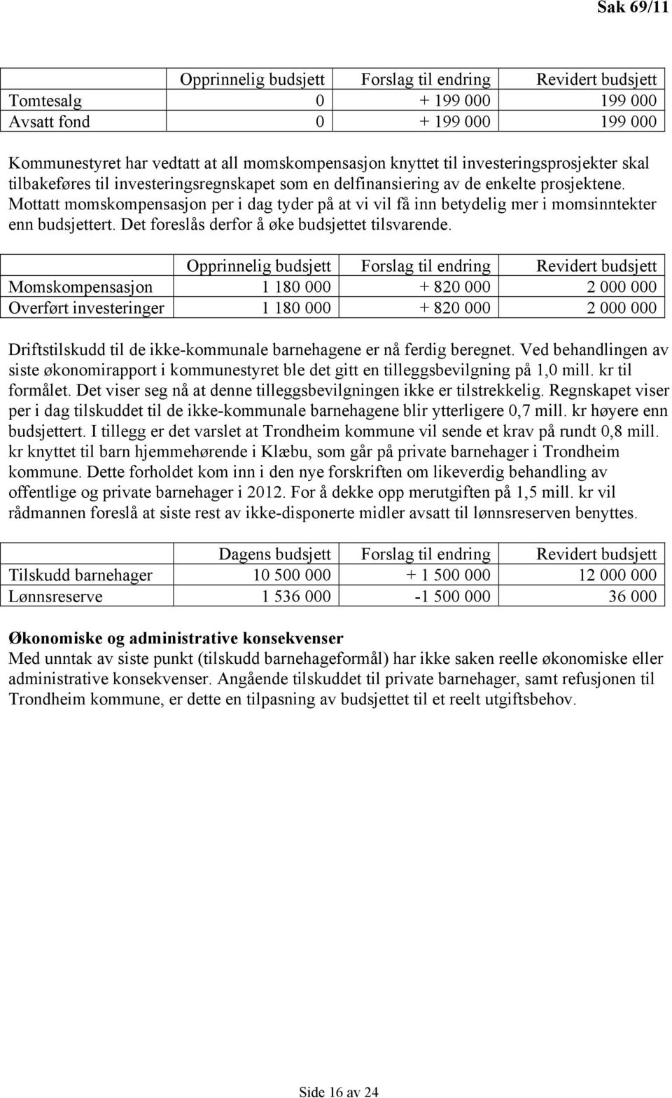 Mottatt momskompensasjon per i dag tyder på at vi vil få inn betydelig mer i momsinntekter enn budsjettert. Det foreslås derfor å øke budsjettet tilsvarende.