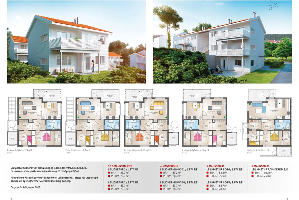 Alle boligene har sydvestvendt beliggenhet. Leilighetene i. etasje har uteplass på bakkeplan, og leilig hetene i. etasje har romslig balkong. Carport for leilighet nr.. m. m.0 m.