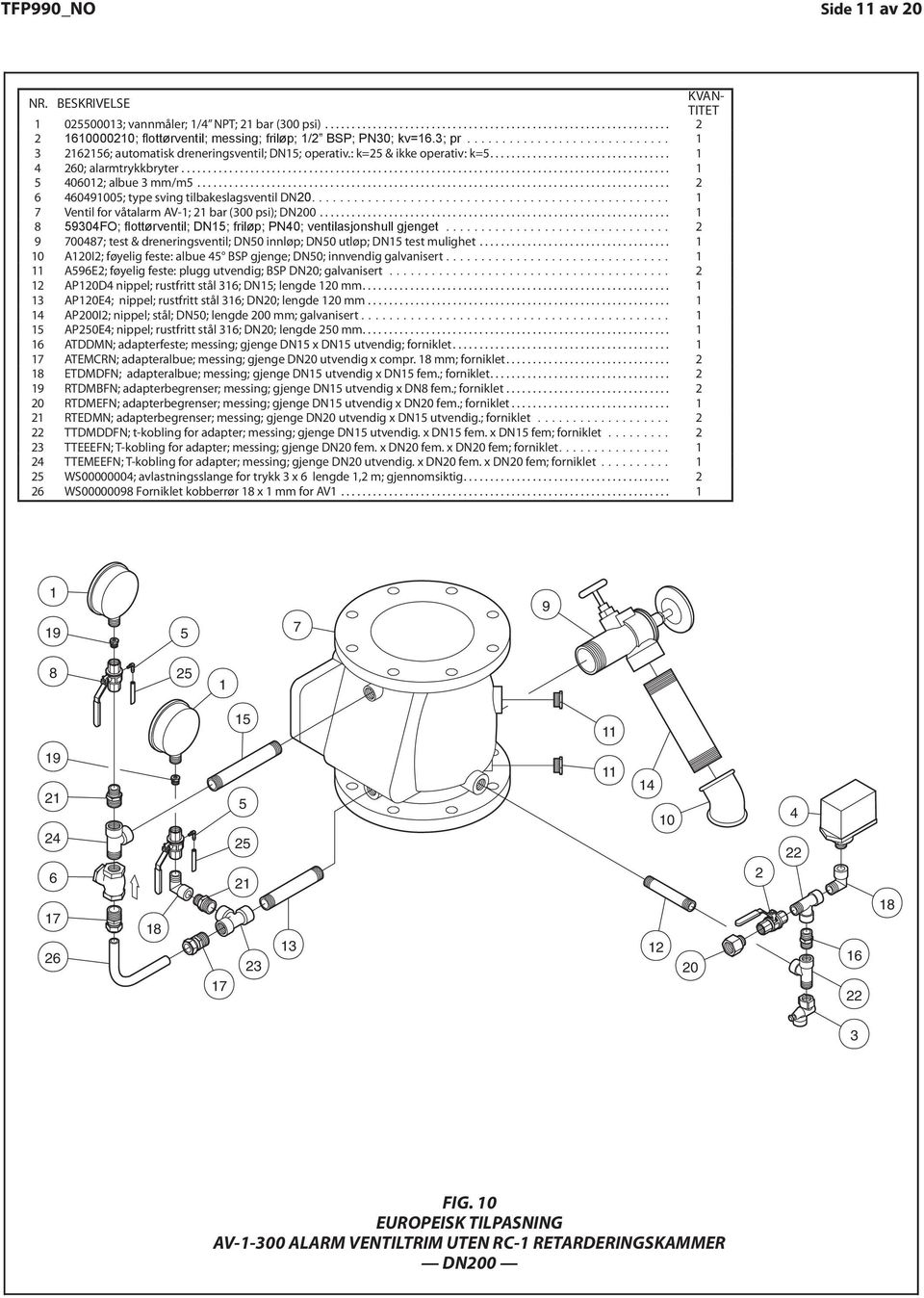 våt AV-; bar (00 ; ps); DN00 Automatc dran valve; /"; op: k= & non op: k= 04FO; flottørventl; DN; 4 0; frløp; Alarm PN40; pressure ventlasjonshull swtch gjenget 0 70047; test & drenngsventl; 400; DN0