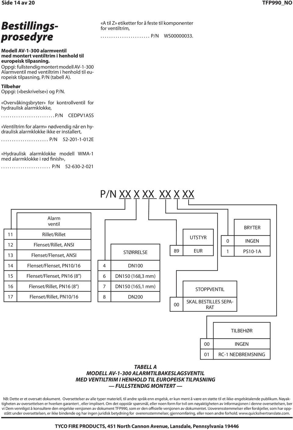 hydraulsk klokke kke nstallt, P/N -0--0E «Hydraulsk klokke modell WMA- med klokke rød fnsh», P/N -0--0 P/N XX X XX XX X XX Alarm ventl Rllet/Rllet Flenset/Rllet, ANSI Flenset/Flenset, ANSI STØRRELSE