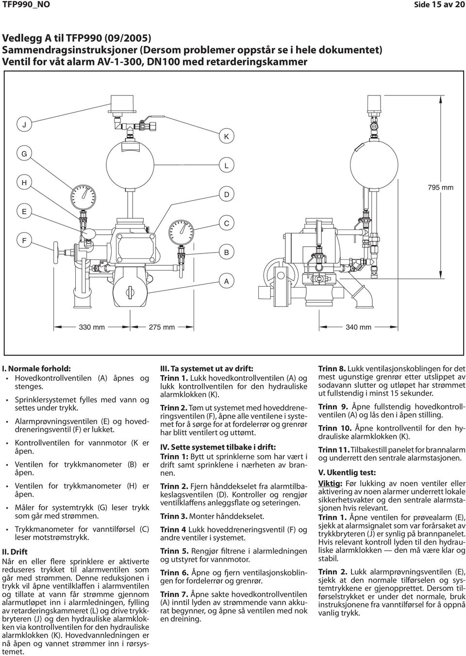 opened og and stenges locked The Sprnklsystemet sprnkl system fylles smed flled vann wth og settes and und s trykk pressurzed The Alarmprøvnngsventlen test valve (E) (E) and og hoveddrenngsventl