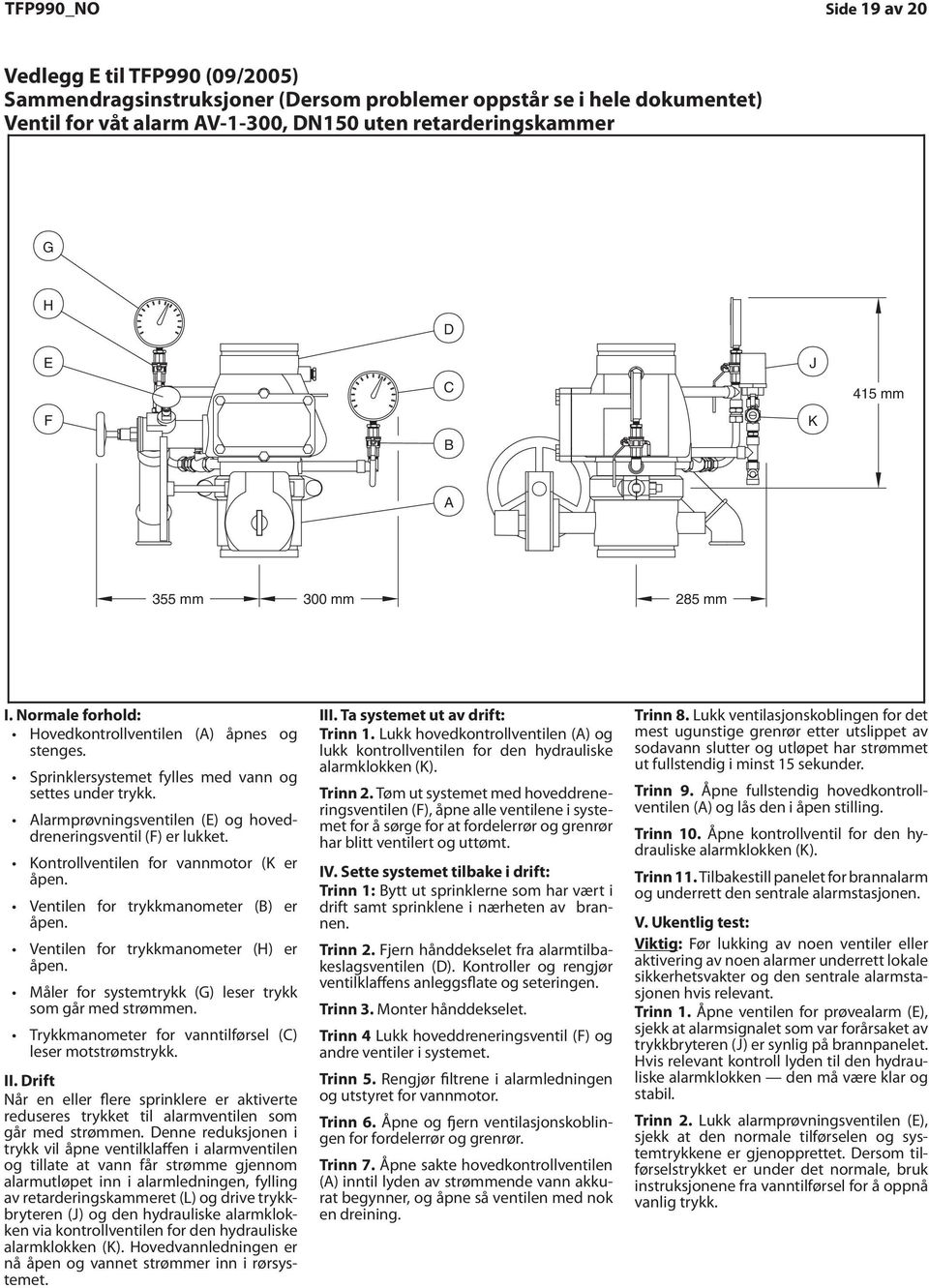 control valve (A) s opened and locked Sprnklsystemet fylles med vann og The settes sprnkl und trykk system s flled wth and s pressurzed Alarmprøvnngsventlen (E) og hoved- The drenngsventl test valve