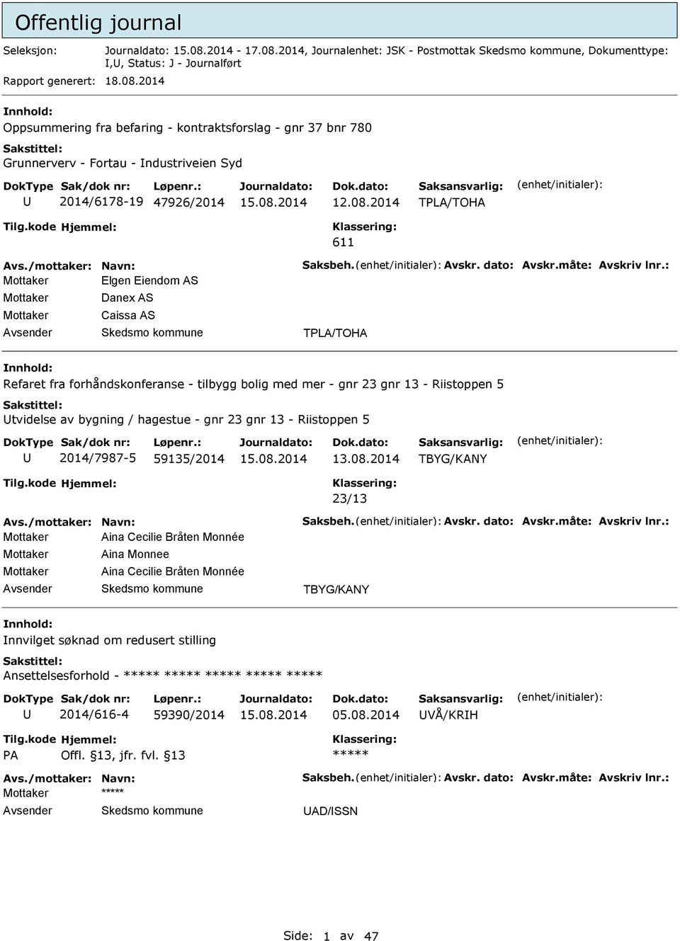 : Mottaker lgen iendom S Mottaker Mottaker Danex S Caissa S TPL/TOH Refaret fra forhåndskonferanse - tilbygg bolig med mer - gnr 23 gnr 13 - Riistoppen 5 tvidelse av bygning / hagestue - gnr 23 gnr