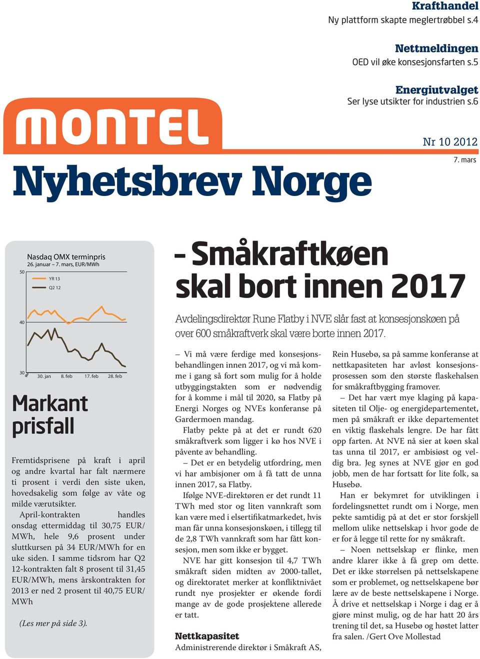 mars, EUR/MWh YR 13 Q2 12 Småkraftkøen skal bort innen 2017 Avdelingsdirektør Rune Flatby i NVE slår fast at konsesjonskøen på over 600 småkraftverk skal være borte innen 2017. 30 30. jan 8.