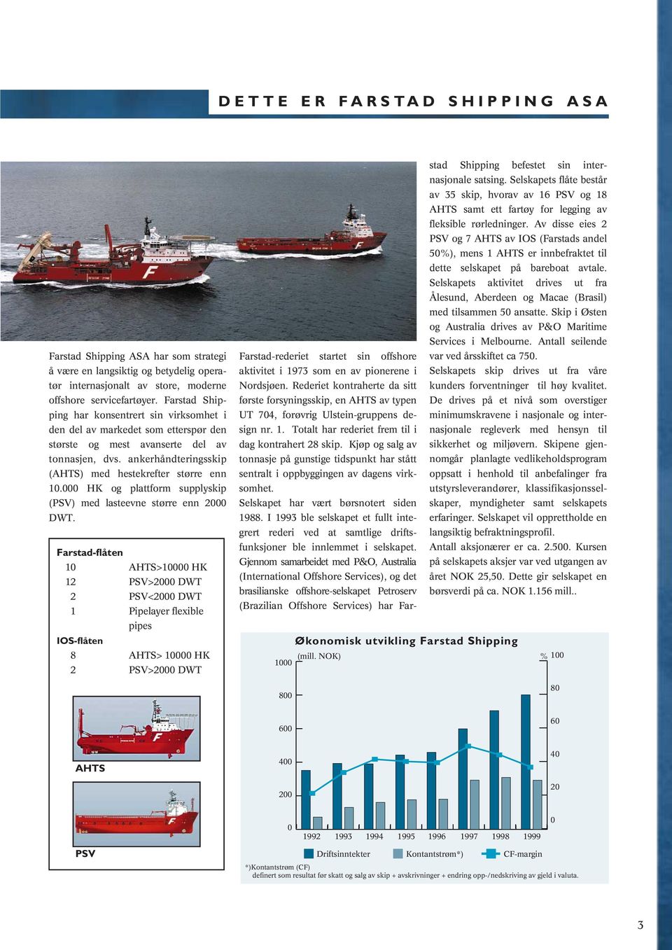 000 HK og plattform supplyskip (PSV) med lasteevne større enn 2000 DWT.