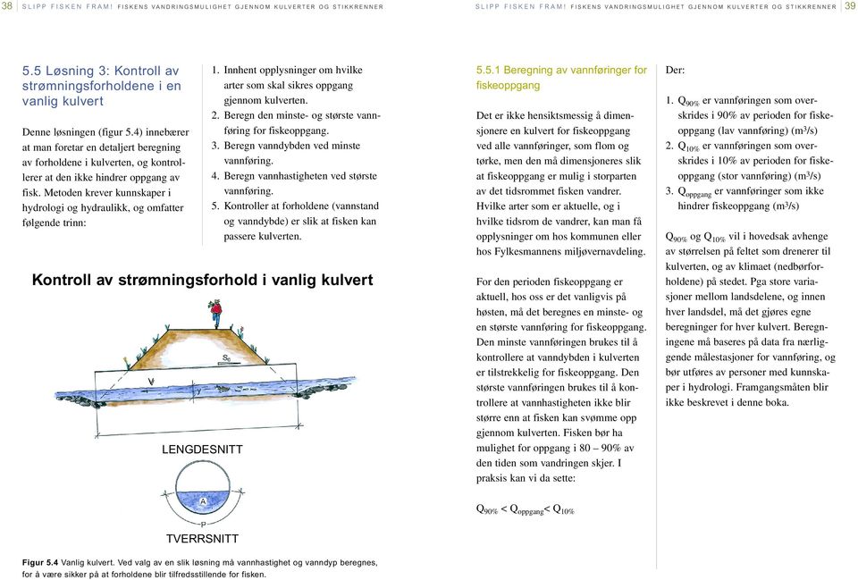 Metoden krever kunnskaper i hydrologi og hydraulikk, og omfatter følgende trinn: 1. Innhent opplysninger om hvilke arter som skal sikres oppgang gjennom kulverten. 2.