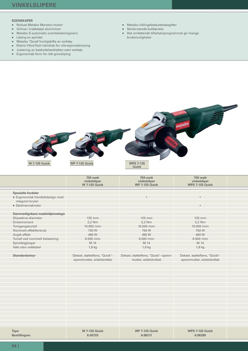 tilbehørsprograet gir mange bruksmuligheter W 7-125 Quick WP 7-125 Quick WPS 7-125 Quick 750 watt W 7-125 Quick 750 watt WP 7-125 Quick 750 watt WPS 7-125 Quick Spesielle fordeler Ergonomisk