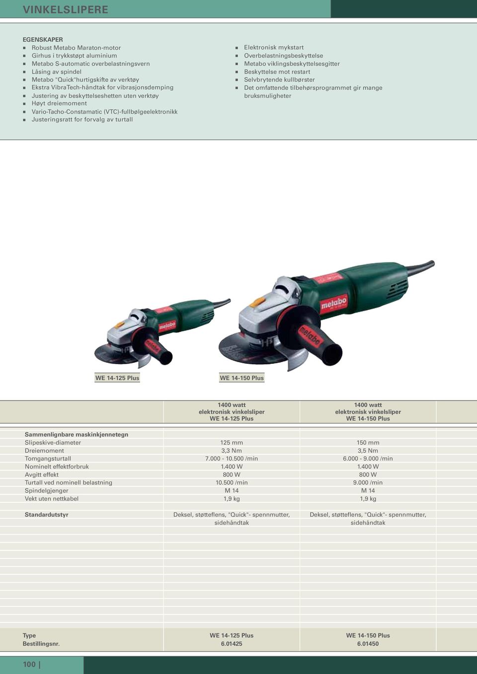Elektronisk mykstart Overbelastningsbeskyttelse Metabo viklingsbeskyttelsesgitter Beskyttelse mot restart Selvbrytende kullbørster Det omfattende tilbehørsprograet gir mange bruksmuligheter WE 14-125