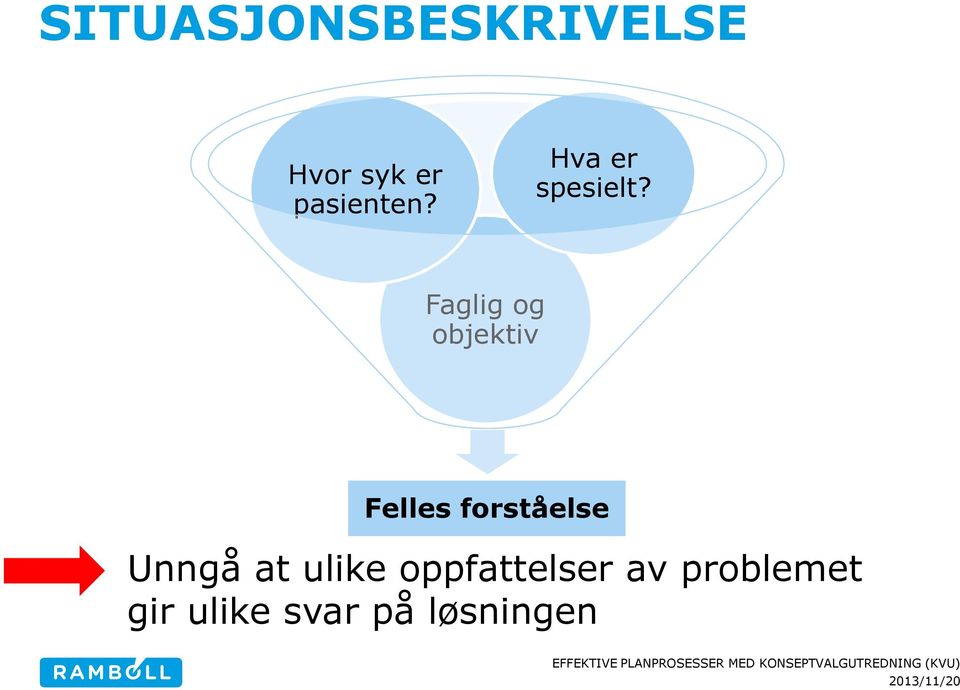 Faglig og objektiv Felles forståelse