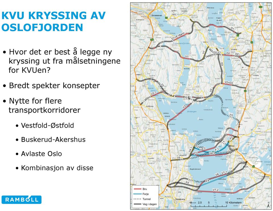 Bredt spekter konsepter Nytte for flere