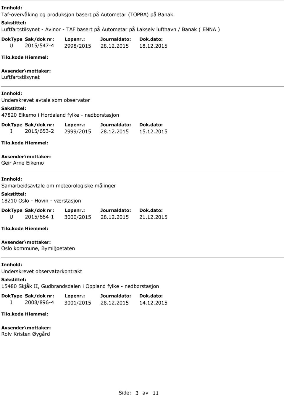 2015 Luftfartstilsynet nderskrevet avtale som observatør 47820 Eikemo i Hordaland fylke - nedbørstasjon 2015/653-2 2999/2015 15.12.