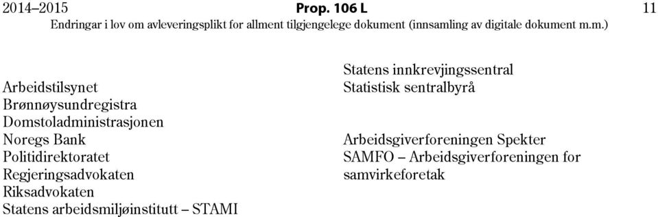 Bank Politidirektoratet Regjeringsadvokaten Riksadvokaten Statens