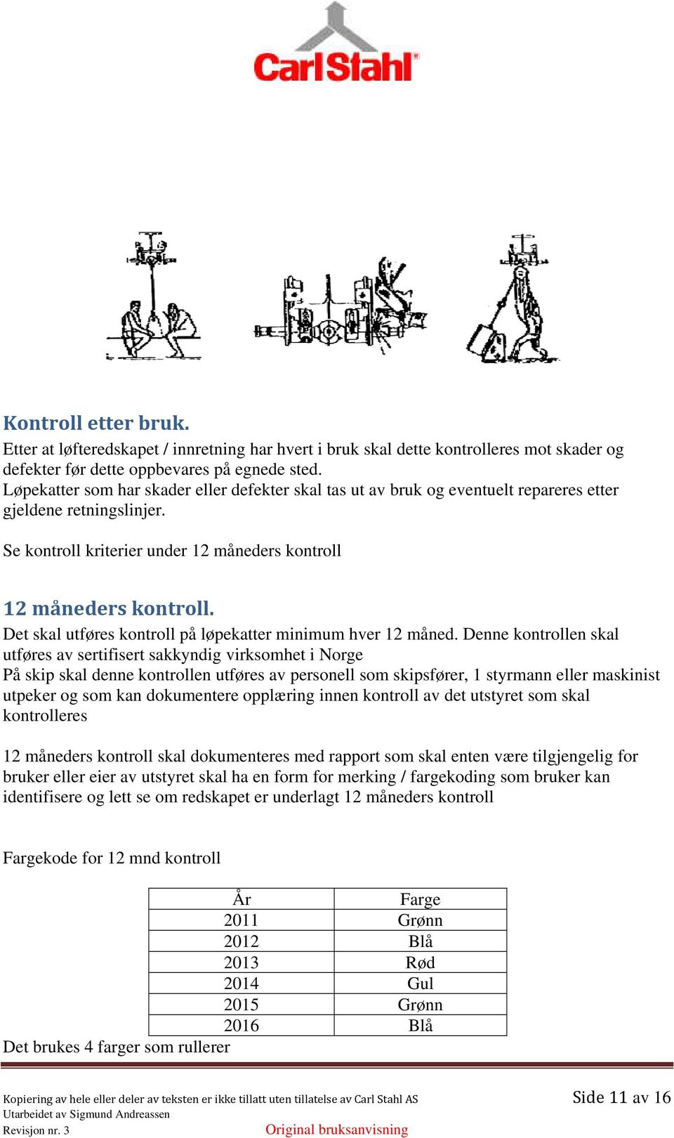 Det skal utføres kontroll på løpekatter minimum hver 12 måned.