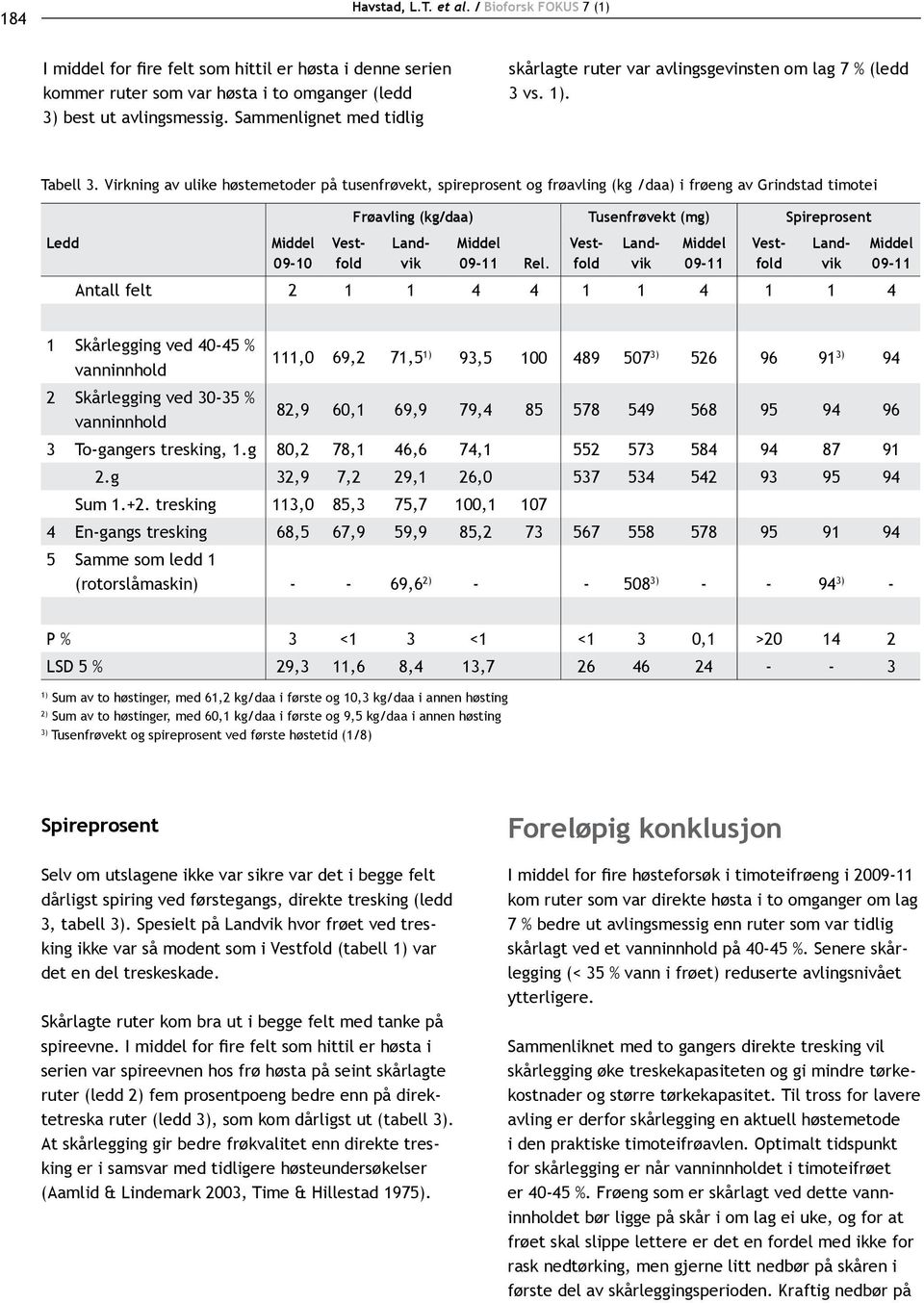 Virkning av ulike høstemetoder på tusenfrøvekt, spireprosent og frøavling (kg /daa) i frøeng av Grindstad timotei Ledd 09-10 Frøavling (kg/daa) Tusenfrøvekt (mg) Spireprosent 09-11 Rel.