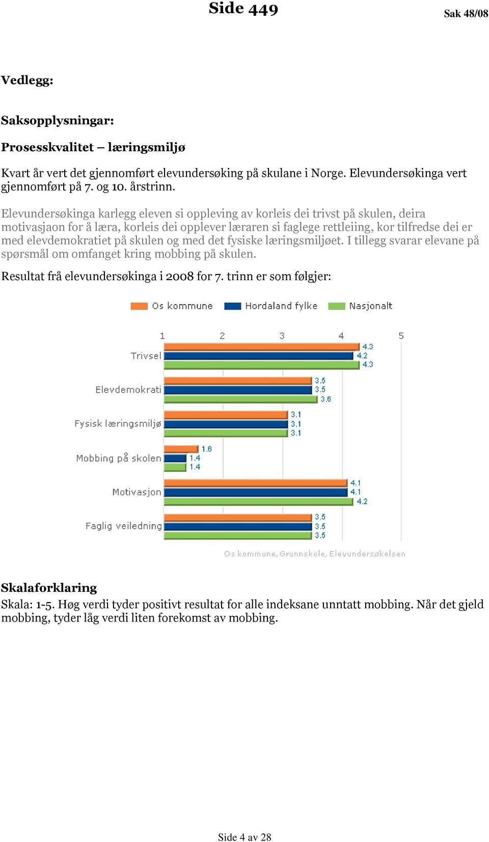 elevdemokratiet på skulen og med det fysiske læringsmiljøet. I tillegg svarar elevane på spørsmål om omfanget kring mobbing på skulen. Resultat frå elevundersøkinga i 2008 for 7.