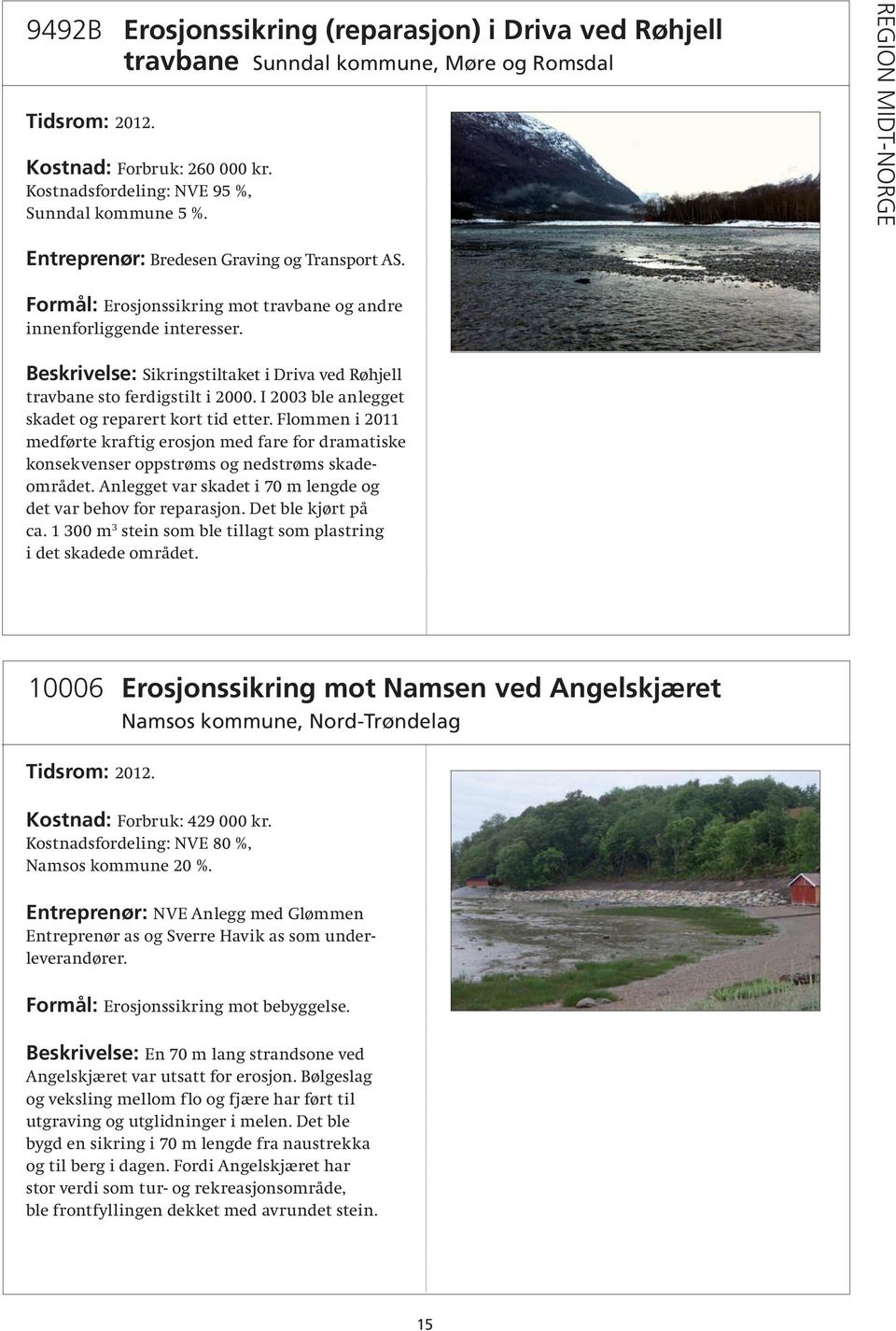 Beskrivelse: Sikringstiltaket i Driva ved Røhjell travbane sto ferdigstilt i 2000. I 2003 ble anlegget skadet og reparert kort tid etter.