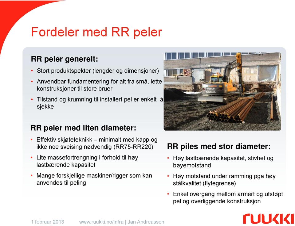 323 12,5 Anvendbar fundamentering for alt fra små, lette konstruksjoner til store bruer Tilstand og krumning til installert pel er enkelt å sjekke Effektiv skjøteteknikk minimalt med kapp og ikke noe