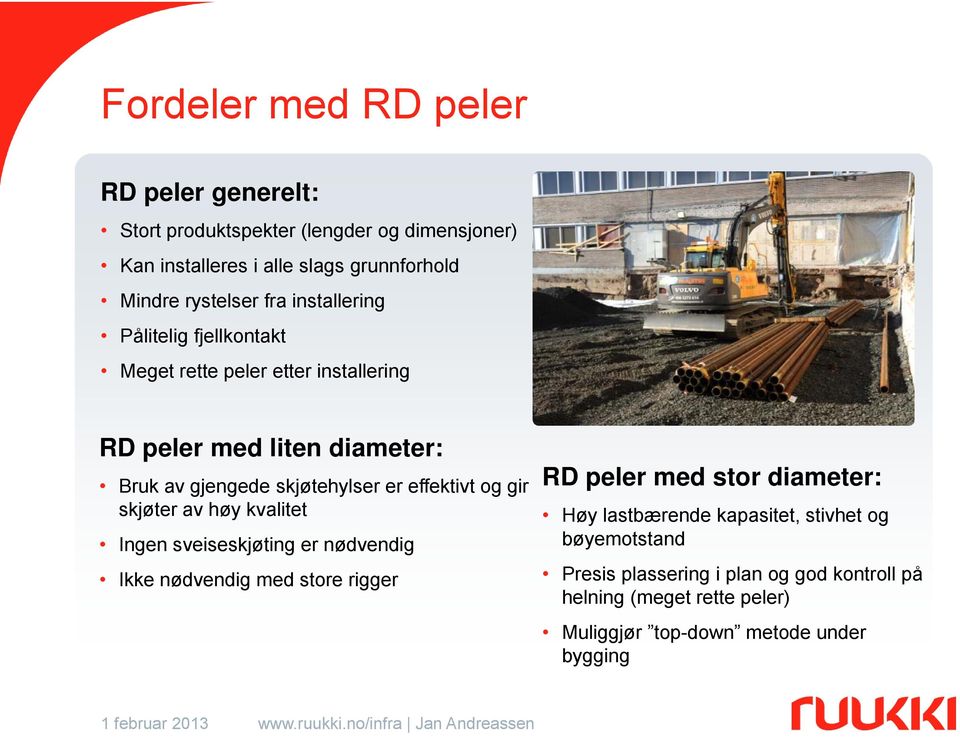 323 12,5 Kan installeres i alle slags grunnforhold Mindre rystelser fra installering Pålitelig fjellkontakt Meget rette peler etter installering Bruk av gjengede skjøtehylser er effektivt og gir