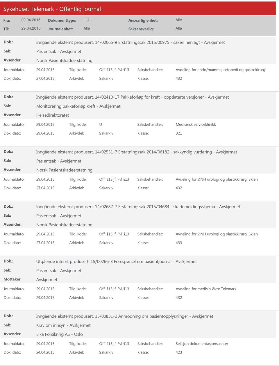 dato: Arkivdel: Sakarkiv 321 Inngående eksternt produsert, 14/02531-7 Erstatningssak 2014/06182 - sakkyndig vurdering - Avdeling for ØNH urologi og plastikkirurgi Skien Inngående eksternt produsert,