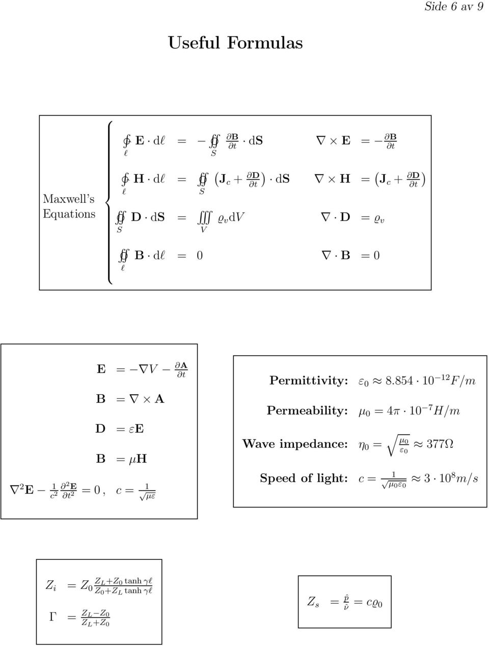 µh 2 E c 2 2 E t 2 = 0, c = µε Permittivity: ε 0 8.