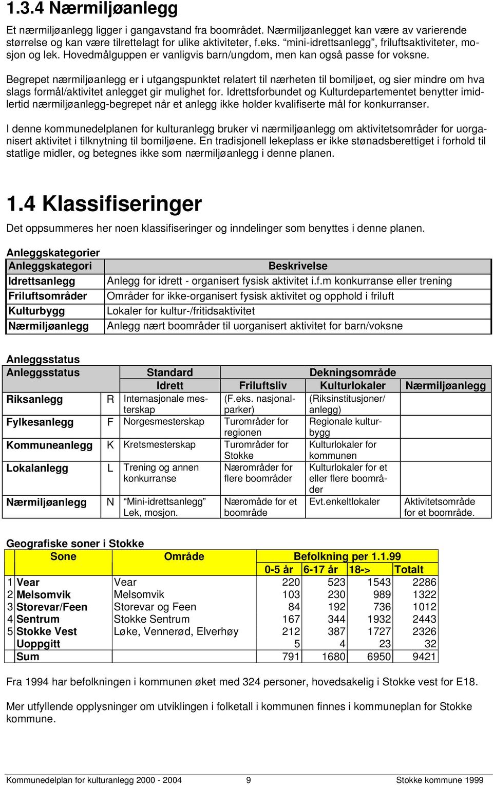 Begrepet nærmiljøanlegg er i utgangspunktet relatert til nærheten til bomiljøet, og sier mindre om hva slags formål/aktivitet anlegget gir mulighet for.