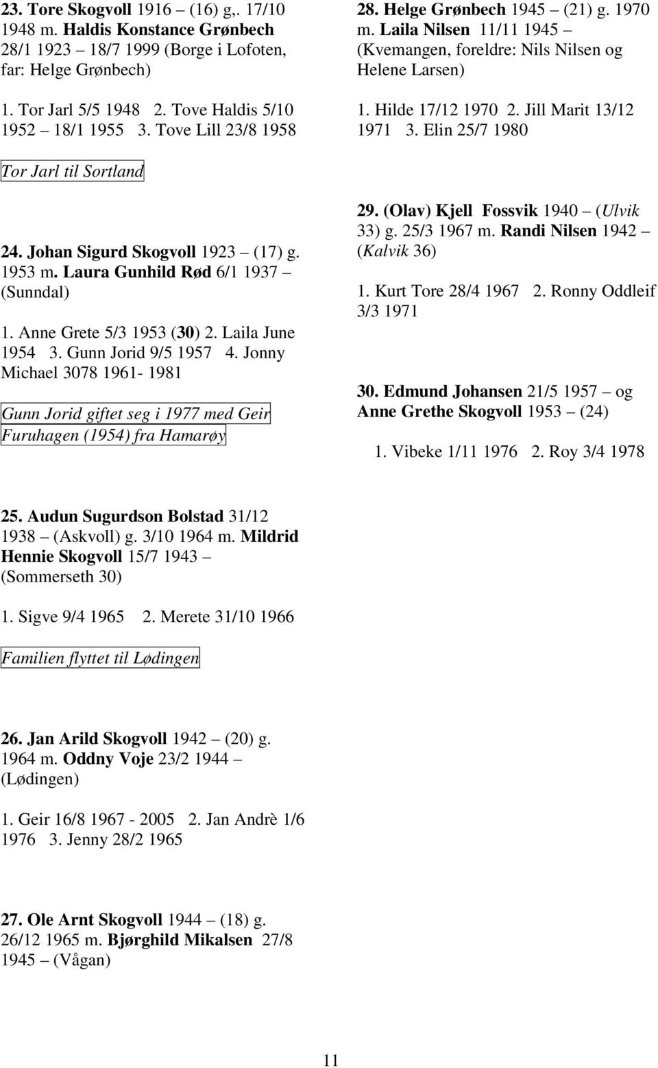 Elin 25/7 1980 Tor Jarl til Sortland 24. Johan Sigurd Skogvoll 1923 (17) g. 1953 m. Laura Gunhild Rød 6/1 1937 (Sunndal) 1. Anne Grete 5/3 1953 (30) 2. Laila June 1954 3. Gunn Jorid 9/5 1957 4.