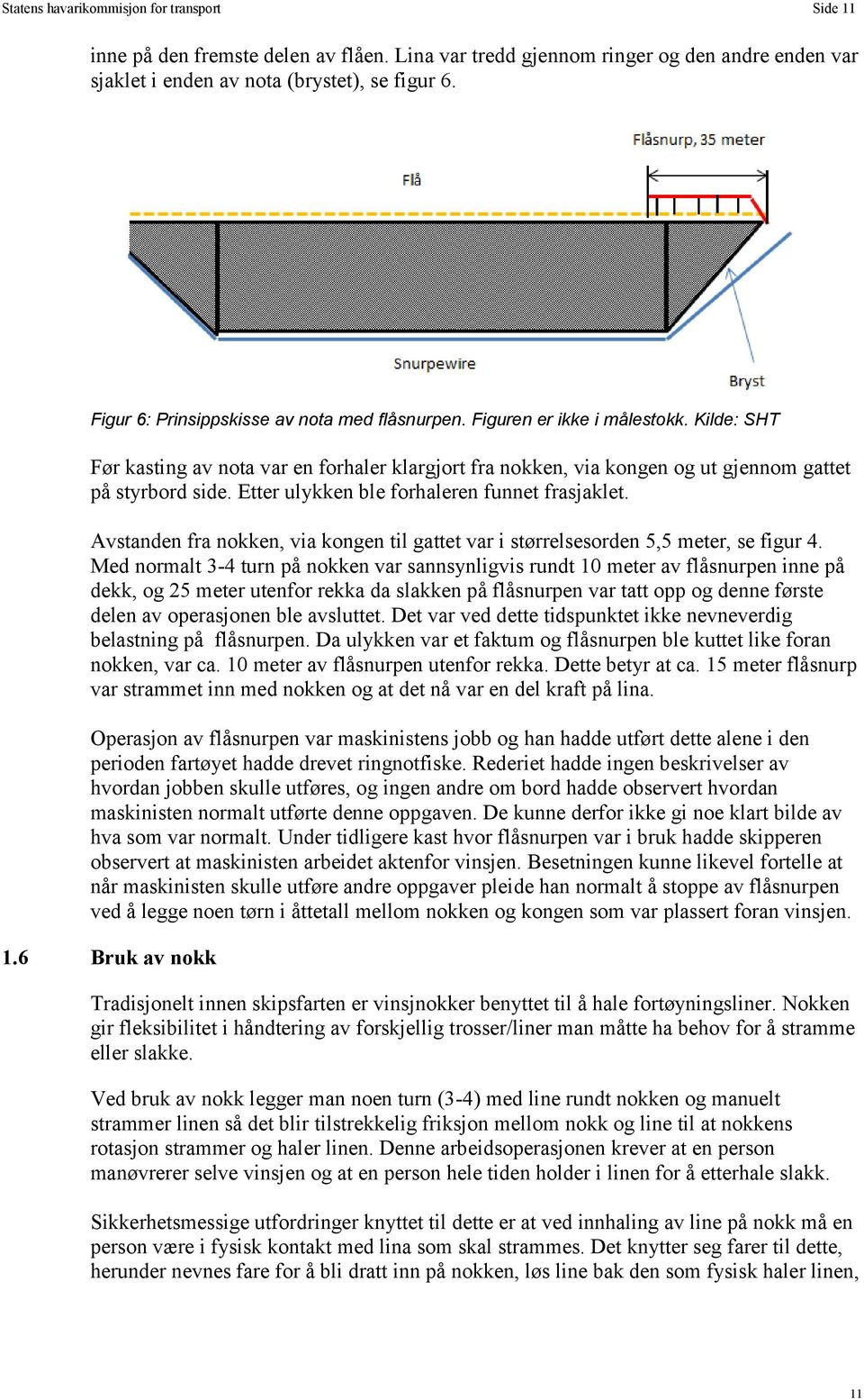 Etter ulykken ble forhaleren funnet frasjaklet. Avstanden fra nokken, via kongen til gattet var i størrelsesorden 5,5 meter, se figur 4.