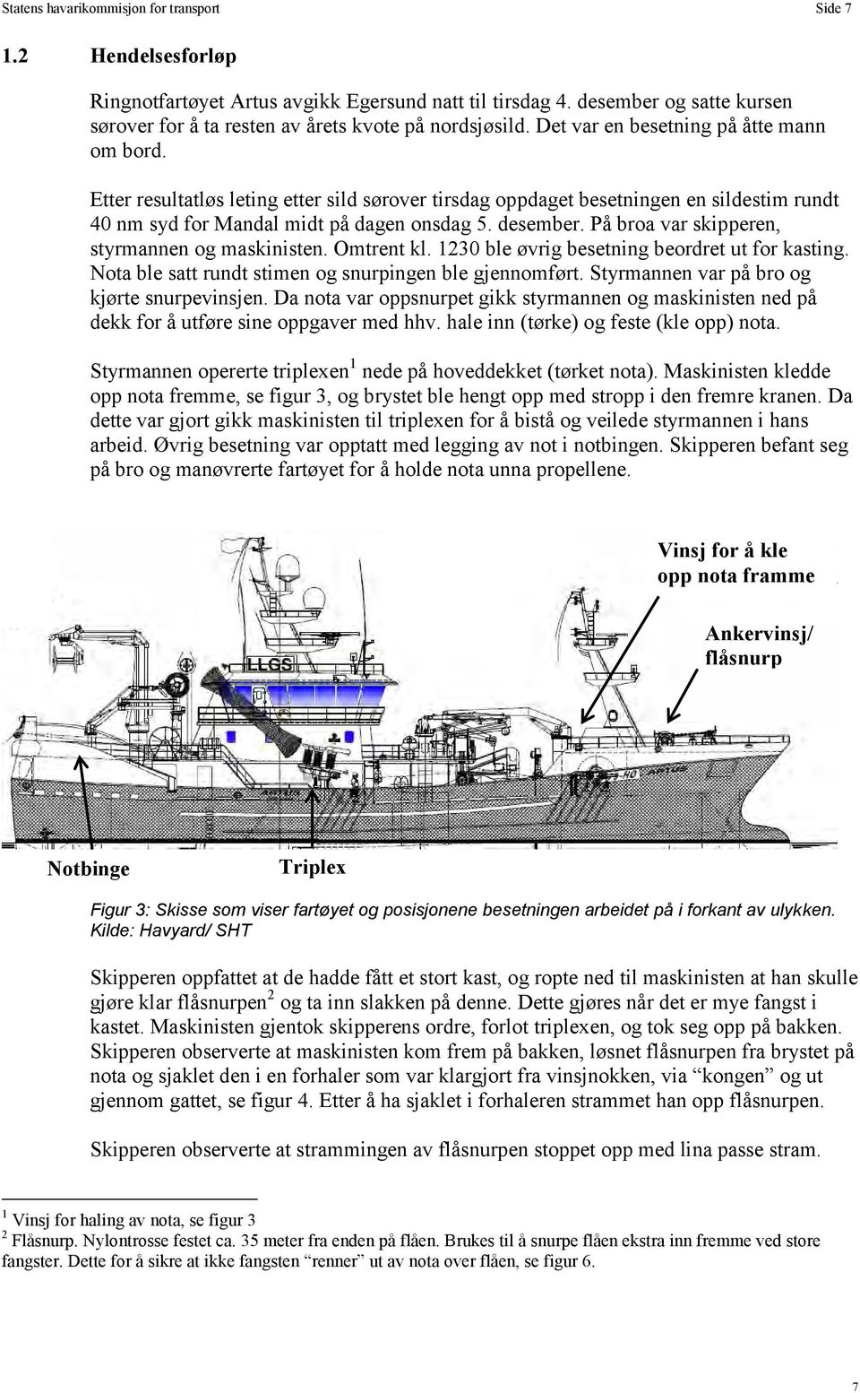 Etter resultatløs leting etter sild sørover tirsdag oppdaget besetningen en sildestim rundt 40 nm syd for Mandal midt på dagen onsdag 5. desember. På broa var skipperen, styrmannen og maskinisten.