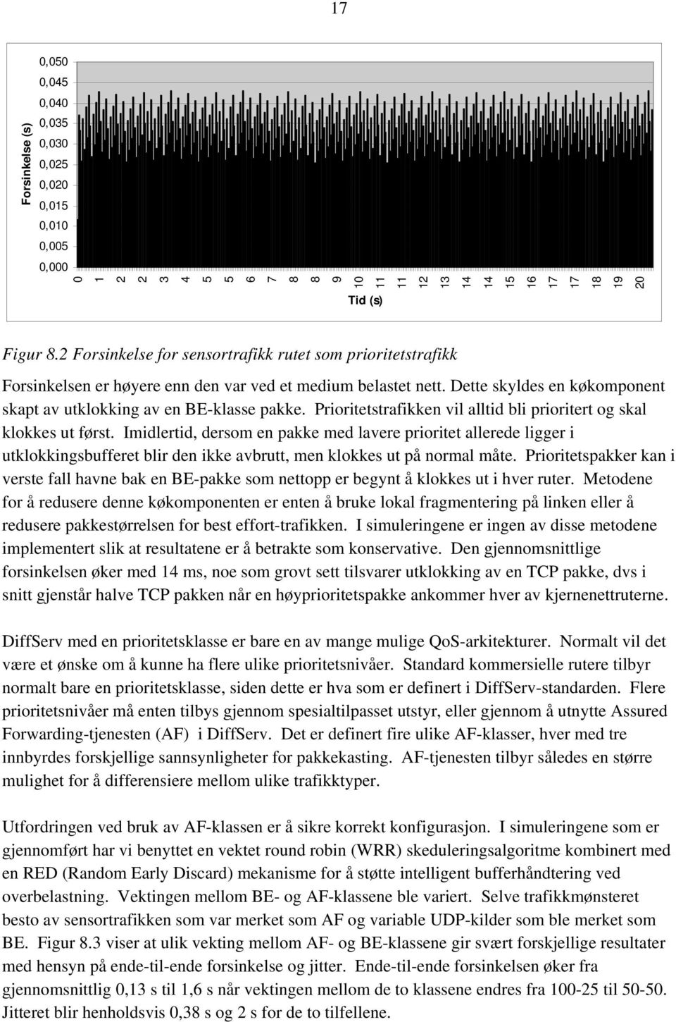 Prioritetstrafikken vil alltid bli prioritert og skal klokkes ut først.