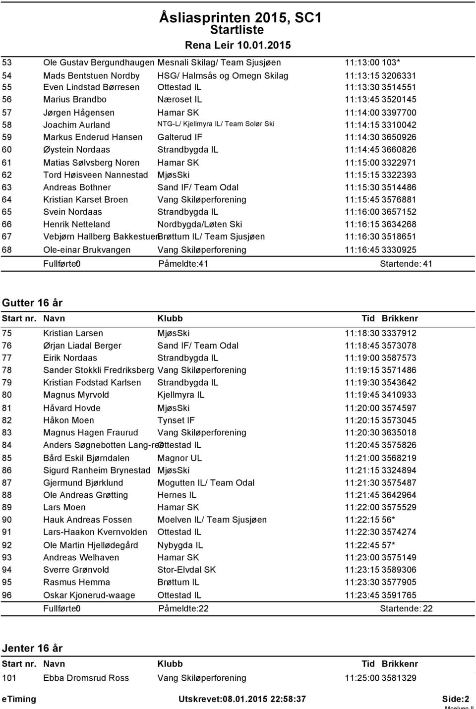 11:14:30 3650926 60 Øystein Nordaas Strandbygda IL 11:14:45 3660826 61 Matias Sølvsberg Noren Hamar SK 11:15:00 3322971 62 Tord Høisveen Nannestad MjøsSki 11:15:15 3322393 63 Andreas Bothner Sand IF/