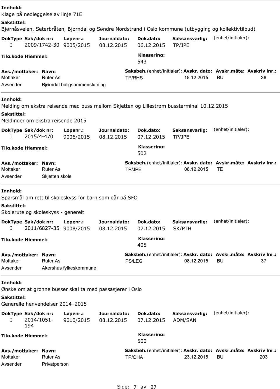 2015 B 38 Bjørndal boligsammenslutning nnhold: Melding om ekstra reisende med buss mellom Skjetten og Lillestrøm bussterminal Meldinger om ekstra reisende 2015 2015/4-470 9006/2015 Avs.