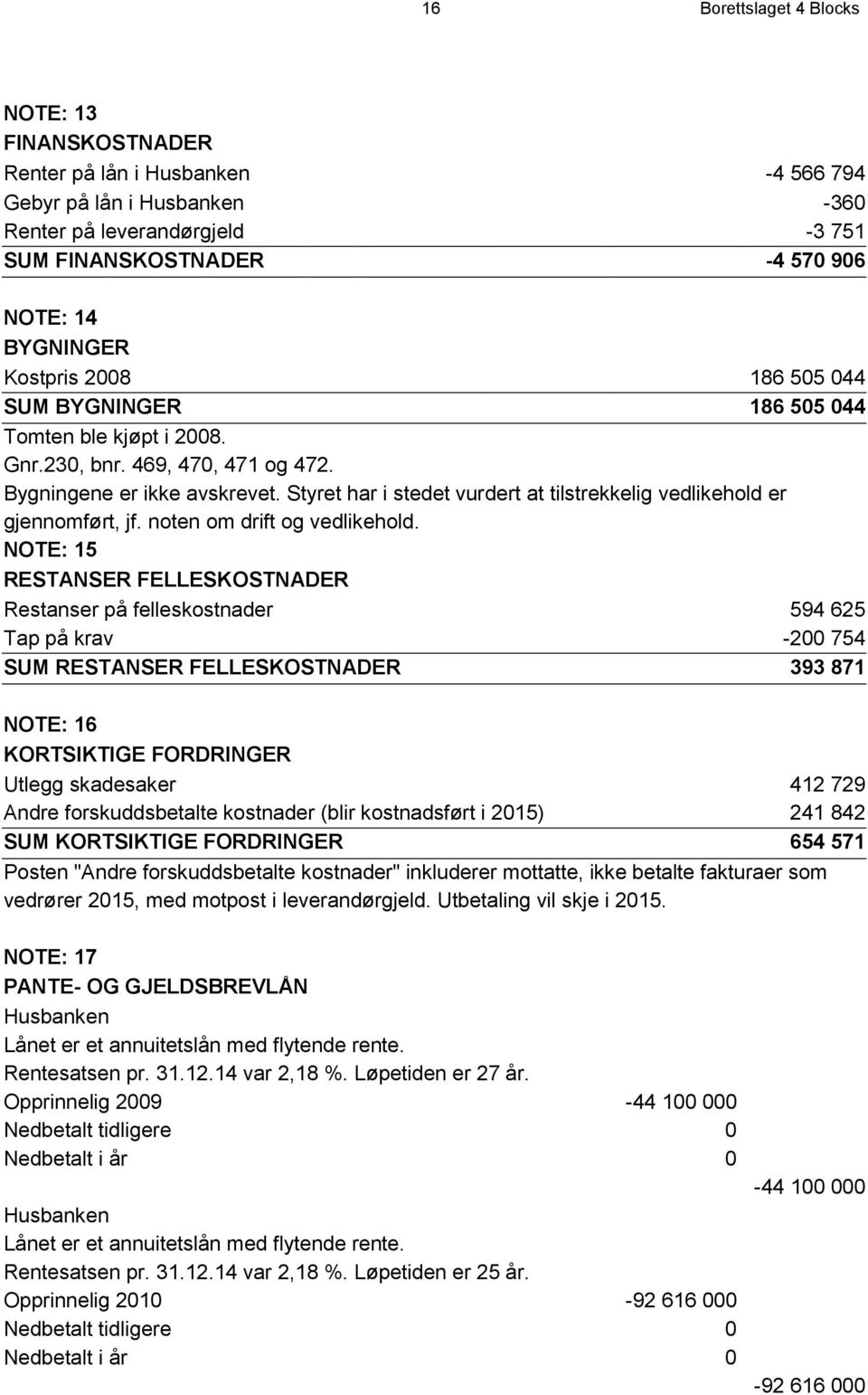 Styret har i stedet vurdert at tilstrekkelig vedlikehold er gjennomført, jf. noten om drift og vedlikehold.