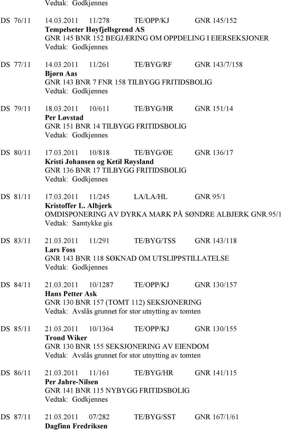 03.2011 11/245 LA/LA/HL GNR 95/1 Kristoffer L. Albjerk OMDISPONERING AV DYRKA MARK PÅ SØNDRE ALBJERK GNR.95/1 Vedtak: Samtykke gis DS 83/11 21.03.2011 11/291 TE/BYG/TSS GNR 143/118 Lars Foss GNR 143 BNR 118 SØKNAD OM UTSLIPPSTILLATELSE DS 84/11 21.