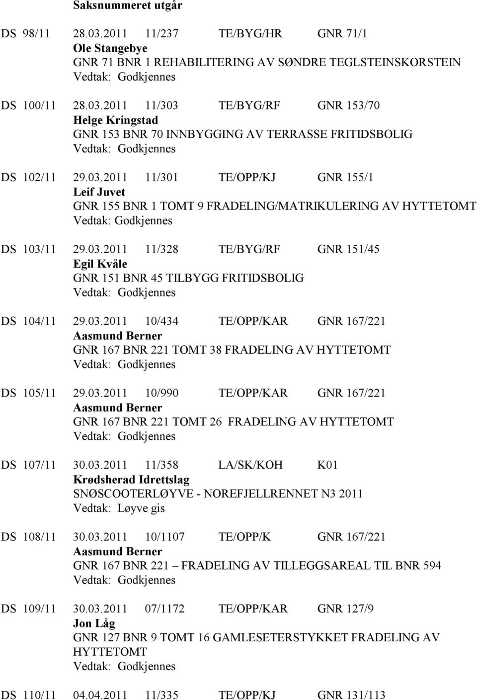 03.2011 10/434 TE/OPP/KAR GNR 167/221 Aasmund Berner GNR 167 BNR 221 TOMT 38 FRADELING AV HYTTETOMT DS 105/11 29.03.2011 10/990 TE/OPP/KAR GNR 167/221 Aasmund Berner GNR 167 BNR 221 TOMT 26 FRADELING AV HYTTETOMT DS 107/11 30.