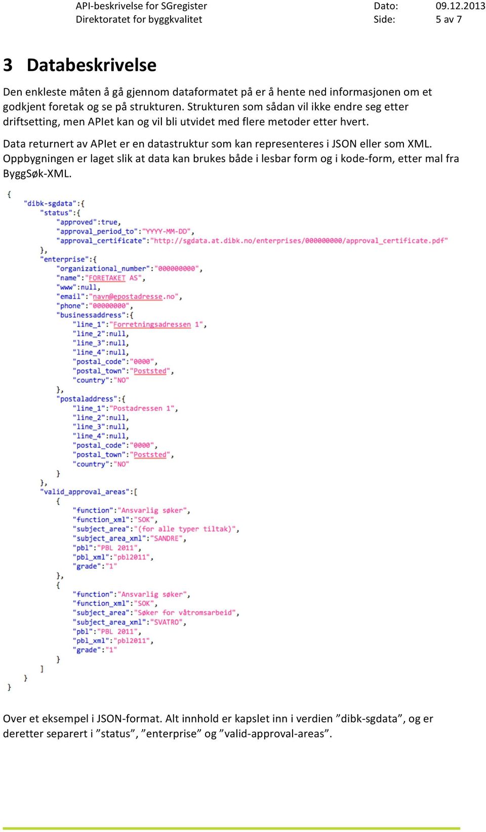 Data returnert av APIet er en datastruktur som kan representeres i JSON eller som XML.