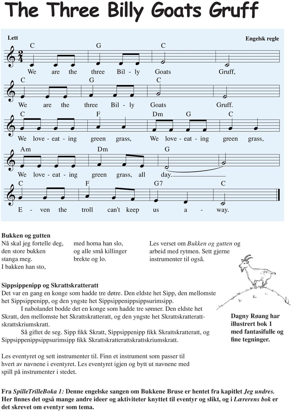 små killinger rekte og lo Les verset om Bukken og gutten og areid med rytmen Sett gerne instrumenter til også Sippsippenipp og Skrattskratteratt Det var en gang en konge som hadde tre døtre Den