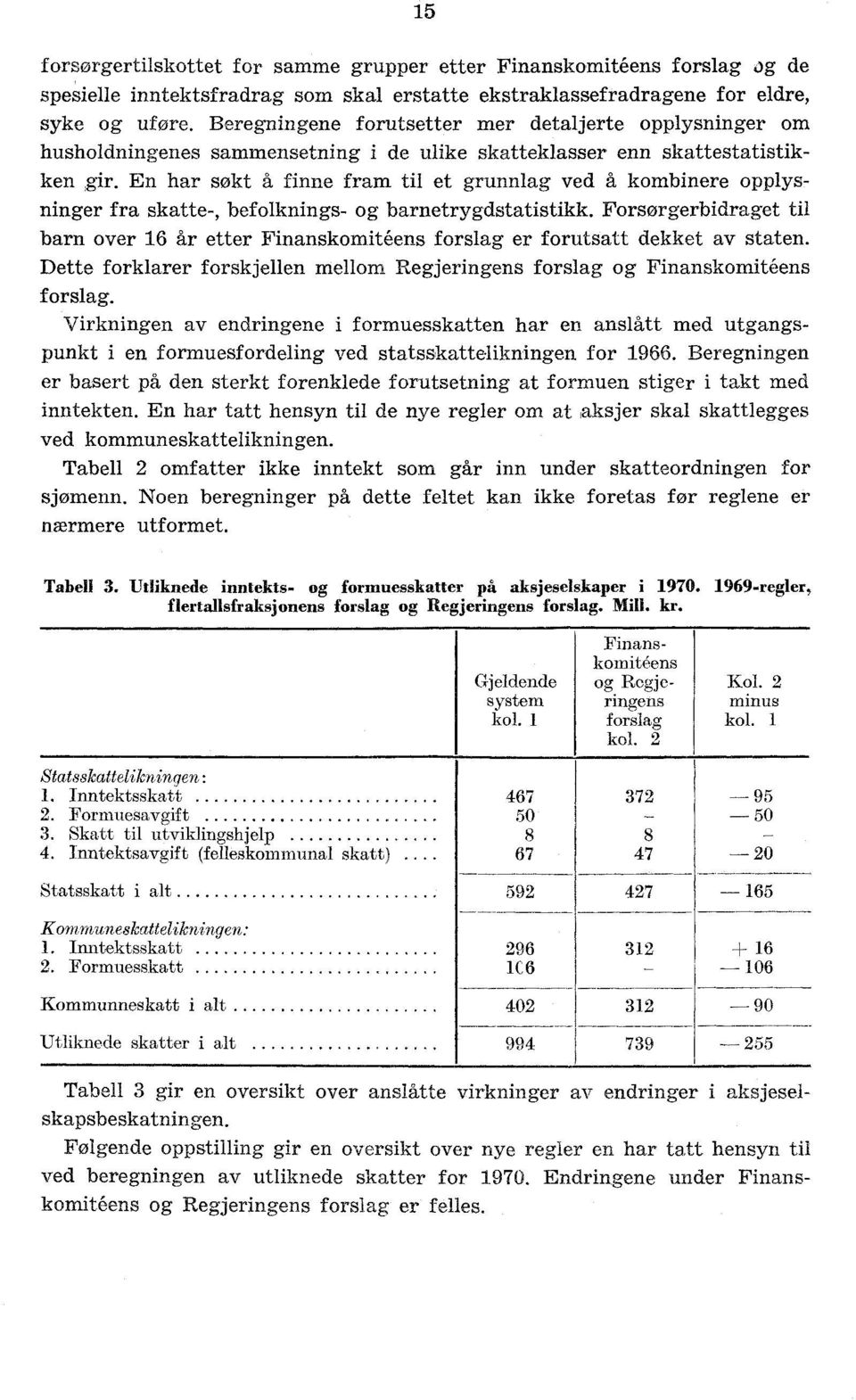 En har søkt å finne fram til et grunnlag ved å kombinere opplysninger fra skatte-, befolknings- og barnetrygdstatistikk.