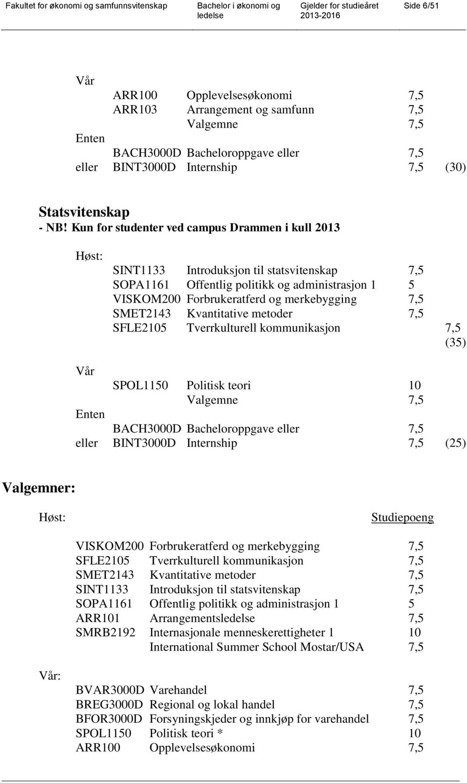 SMET2143 Kvantitative metoder 7,5 SFLE2105 Tverrkulturell kommunikasjon 7,5 (35) Vår SPOL1150 Politisk teori 10 Valgemne 7,5 Enten BACH3000D Bacheloroppgave eller 7,5 eller BINT3000D Internship 7,5