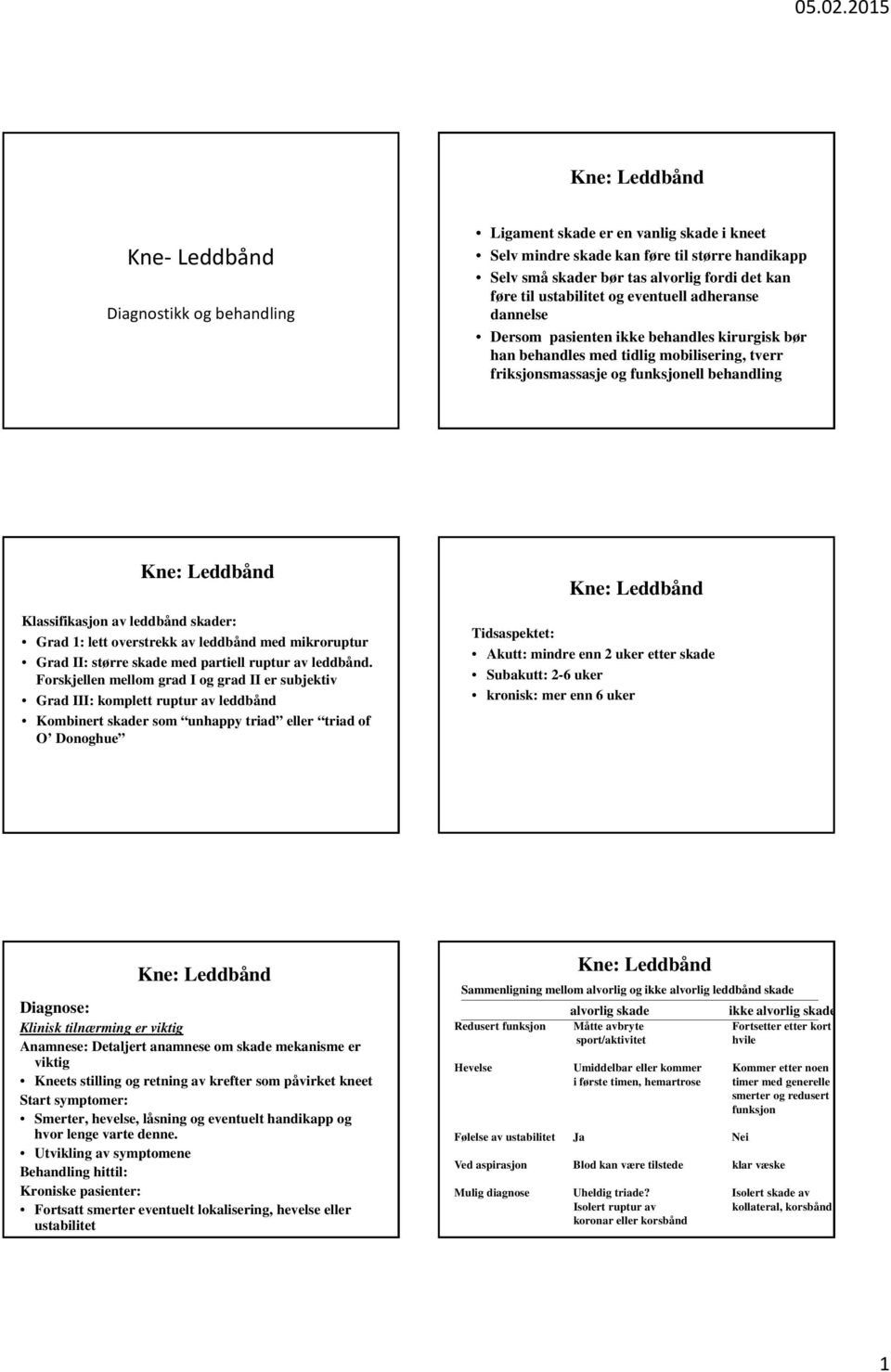 ustabilitet og eventuell adheranse dannelse Dersom pasienten ikke behandles kirurgisk bør han behandles med tidlig mobilisering, tverr friksjonsmassasje og funksjonell behandling Klassifikasjon av