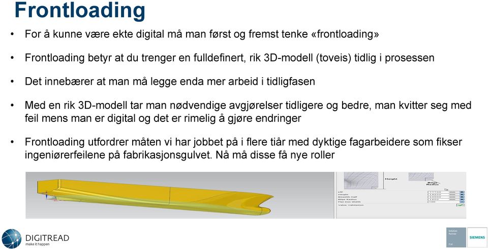 nødvendige avgjørelser tidligere og bedre, man kvitter seg med feil mens man er digital og det er rimelig å gjøre endringer Frontloading