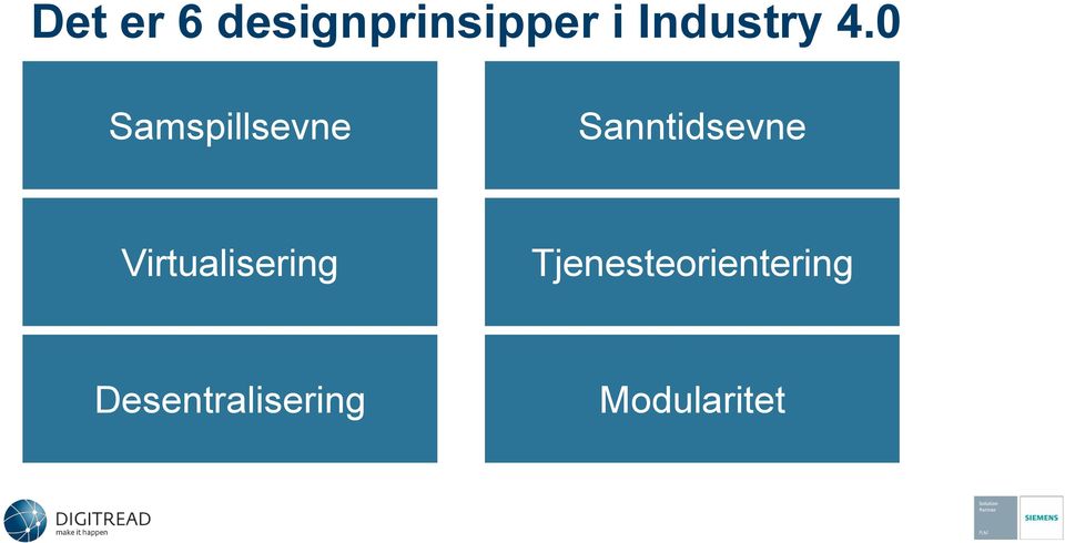 0 Samspillsevne Sanntidsevne