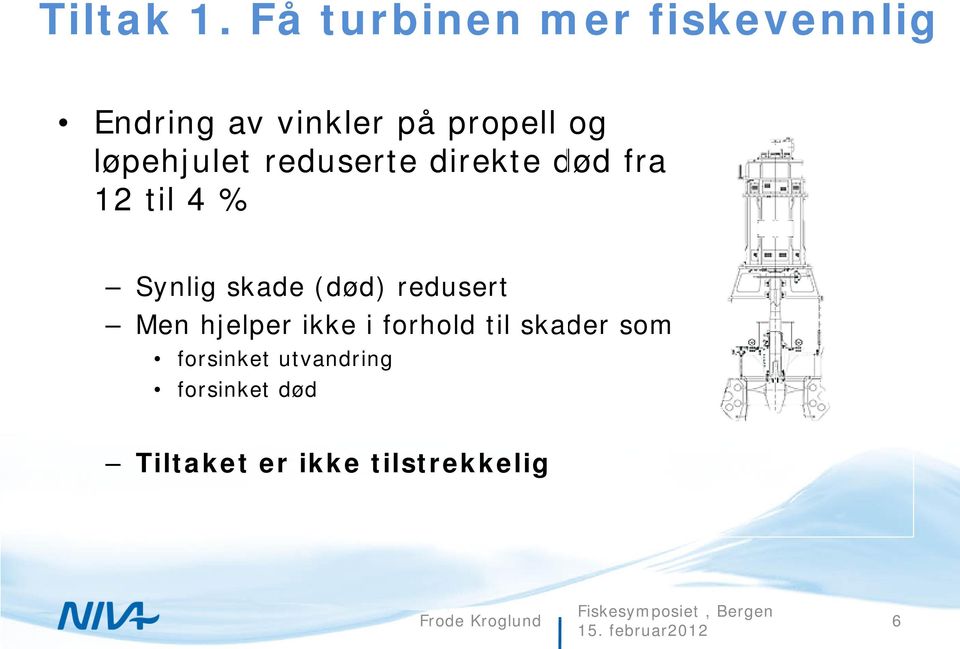 løpehjulet reduserte direkte død fra 12 til 4 % Synlig skade (død)