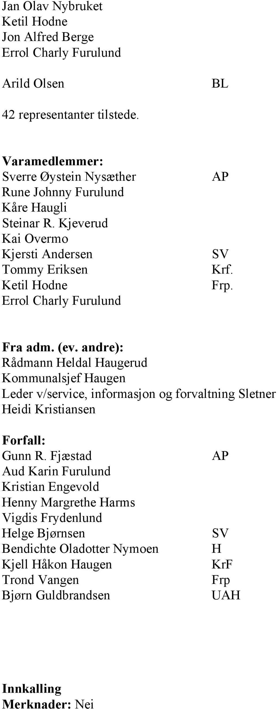 Kjeverud Kai Overmo Kjersti Andersen Tommy Eriksen Ketil Hodne Errol Charly Furulund AP SV Krf. Frp. Fra adm. (ev.